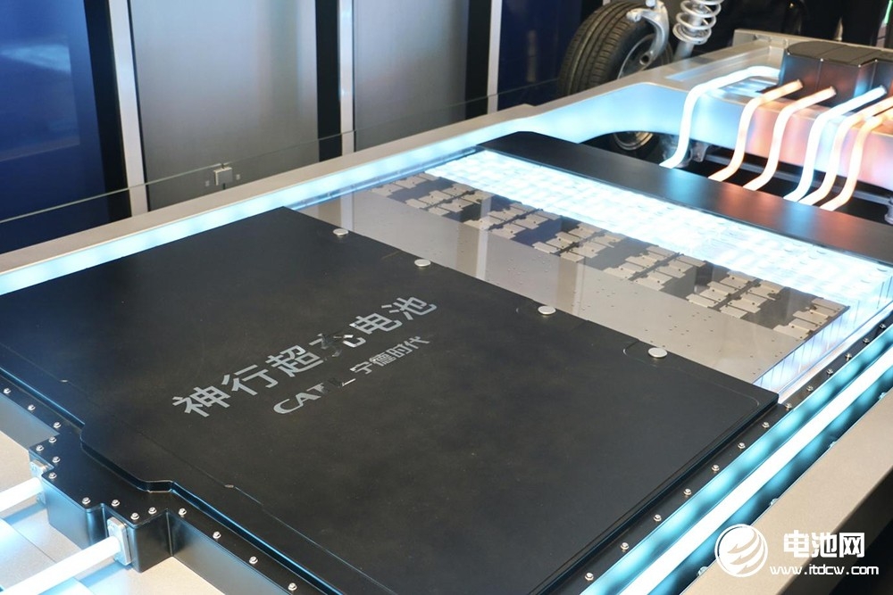 1-2月全球動力電池裝車量TOP10：三家同比負(fù)增長