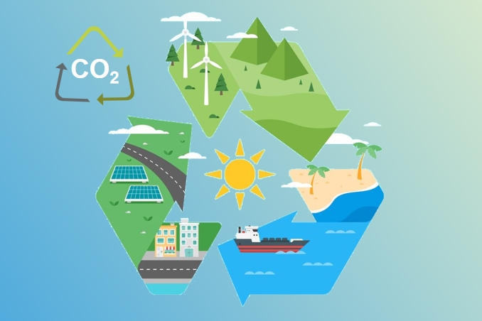 三部門:鼓勵各地區對零碳園區建設給予資金支持