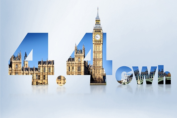 4.4GWh!陽光電源與英國達(dá)成歐洲最大儲(chǔ)能合作協(xié)議