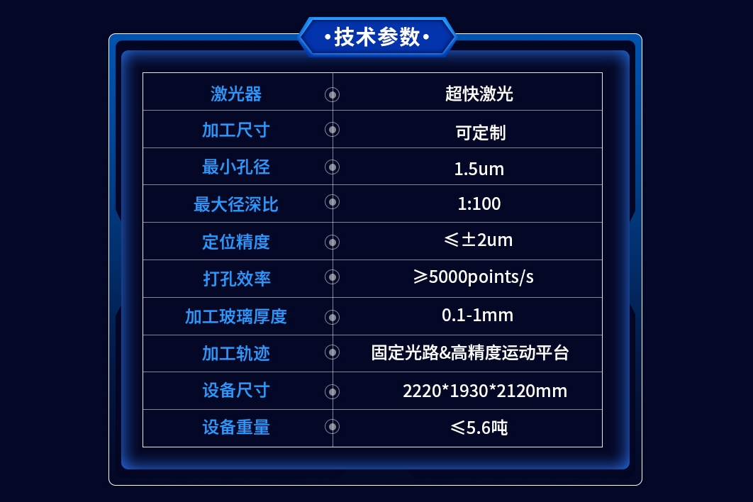 利元亨半導體玻璃激光穿孔設備 推動未來電子封裝技術