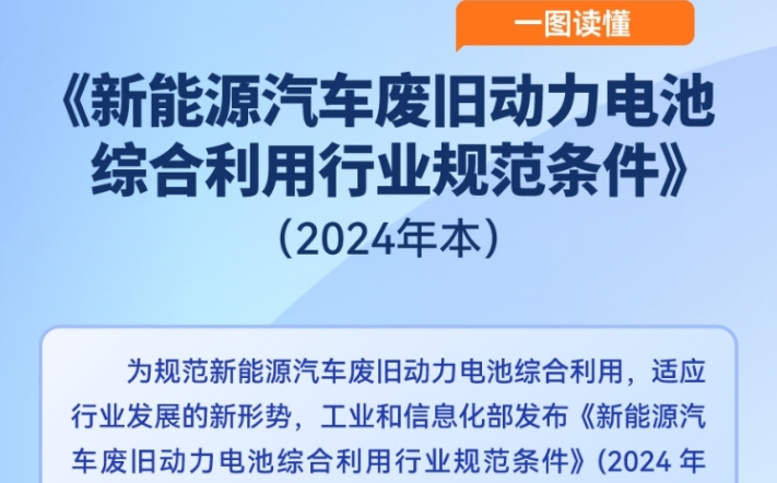 一圖讀懂《新能源汽車廢舊動力電池綜合利用行業(yè)規(guī)范條件(2024年本)》