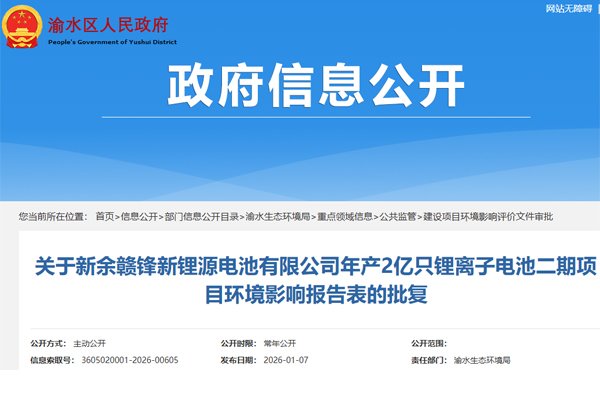 總投資3.16億元！贛鋒新鋰源鋰電池二期項(xiàng)目獲批開(kāi)工