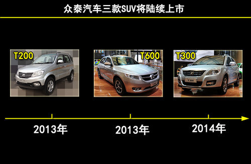 T200領銜 眾泰今年將推三款新車(圖)