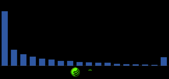 83.3%被訪者認(rèn)為電動(dòng)車(chē)能提自主品牌競(jìng)爭(zhēng)力