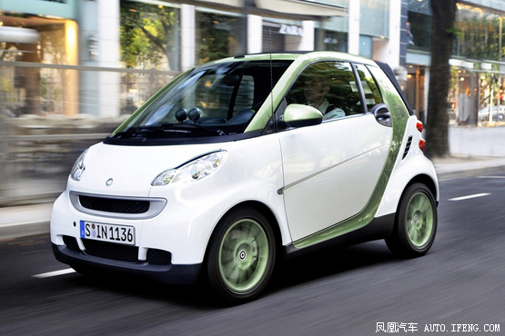 smart推出電池租賃業務 推動電動車發展