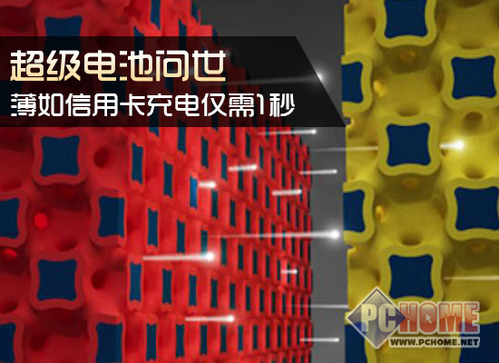 超級(jí)電池問(wèn)世 薄如信用卡充電僅需1秒