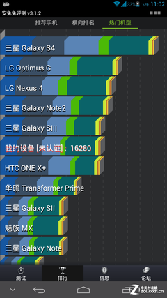 6.1英寸最大屏手機 四核華為Mate首測 