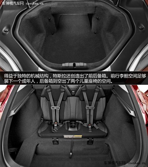 硅谷走出的未來汽車 深度解剖特斯拉Tesla 深度解剖，特斯拉Tesla，電動車，汽車