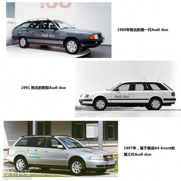 奧迪新能源 奧迪新能源