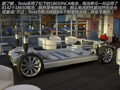 換個(gè)角度思考 與Tesla車主的精英對(duì)話！