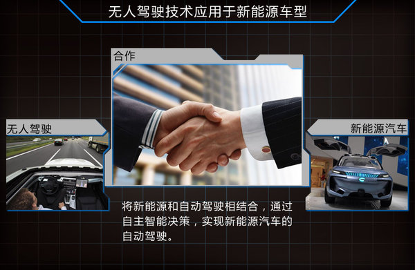 廣汽再放大衛星 稱要研發無人駕駛技術