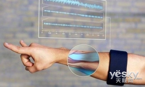 2014年智能終端：我們所期待的可穿戴設(shè)備