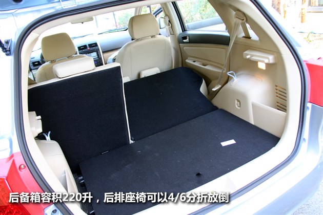 新能源時代 看看我們身邊能買到的電動車