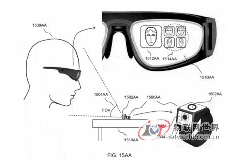 微軟也要玩可穿戴設(shè)備 1.5億美元要收購大量資產(chǎn)