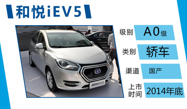 江淮研發(fā)新電動(dòng)車平臺(tái) 首款車型年底上市