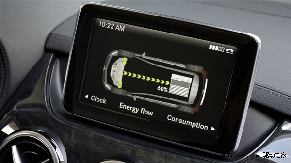 奔馳B級電動汽車：特斯拉的一半性能與價格