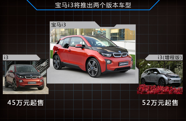 寶馬i3首推兩款車型 采用三星合資電池