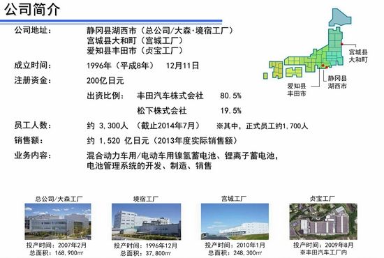 環保在于細節 豐田油電混合動力發現之旅