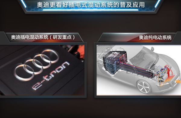 奧迪：執(zhí)迷不悟看衰電動車市場 4款新車或推遲投產(chǎn)