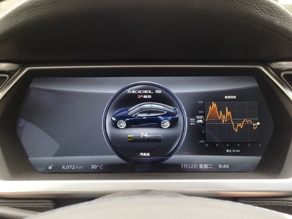 特斯拉：遭遇電量危機有什么解決方案？