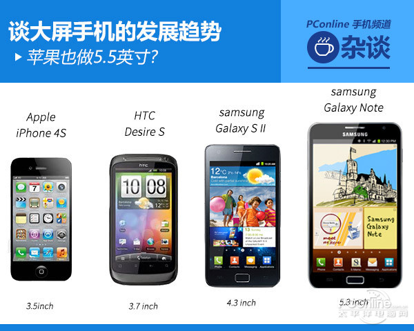 蘋果也做5.5英寸?談大屏手機(jī)的發(fā)展趨勢 蘋果也做5.5英寸?談大屏手機(jī)的發(fā)展趨勢
