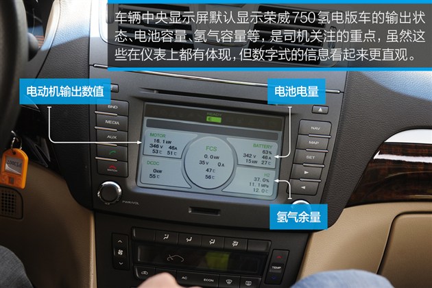 上汽：實拍榮威750氫燃料電池車 真正零排放