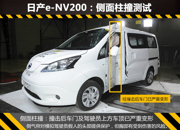 電動版日產NV200安全解析 整體防護待提升