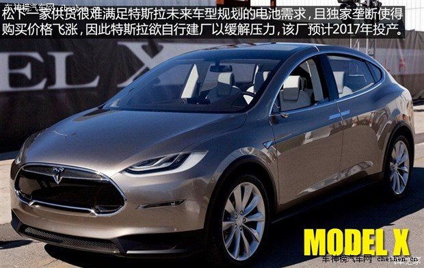 800公里的誘惑！ 博世研發新一代鋰離子電池