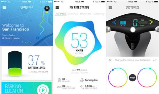 “小綿羊”智能升級 不用充電的智能電動摩托車