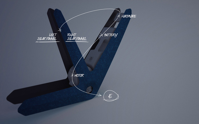 leaos太陽(yáng)能電動(dòng)自行車(chē) 依靠插電充電電池來(lái)驅(qū)動(dòng)