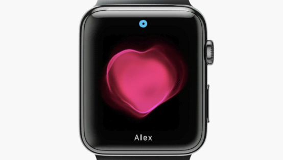 可穿戴設備2015年將會朝著這10個方向發展