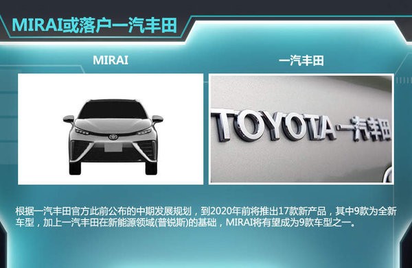 豐田全新電動車將引入 電池續航遠超特斯拉 豐田全新電動車將引入 電池續航遠超特斯拉