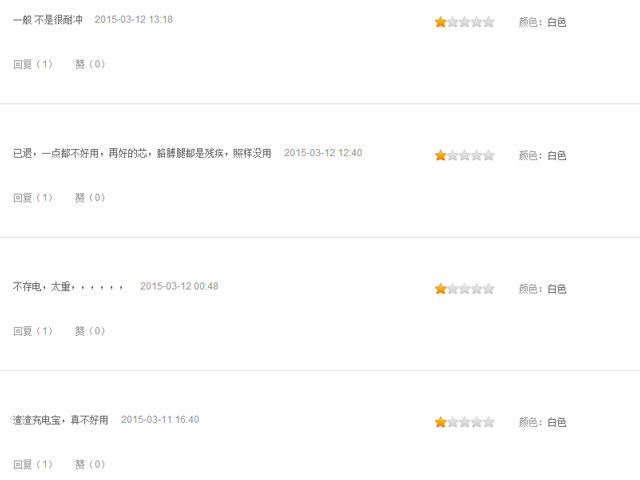 3.15該打誰的假？市售充電寶真假難辨 