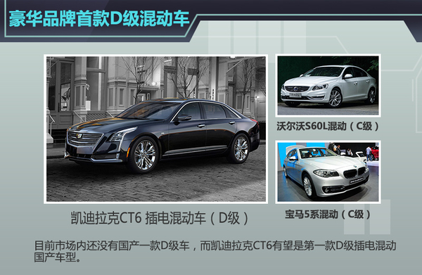 凱迪拉克大型新能源車將國產(chǎn) 為中國打造 凱迪拉克大型新能源車將國產(chǎn) 為中國打造