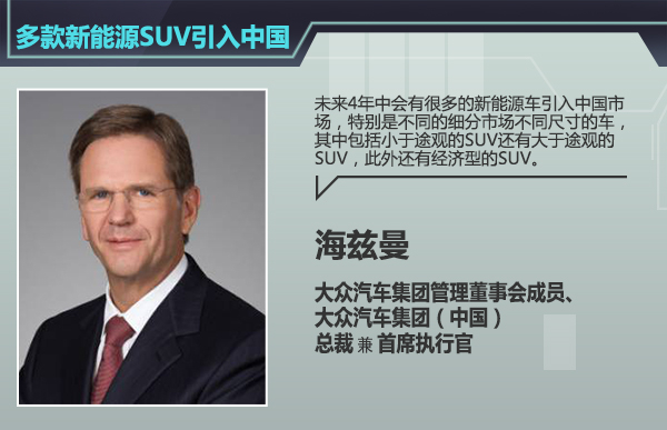 大眾汽車將推多款電動SUV 覆蓋大/中/小級別