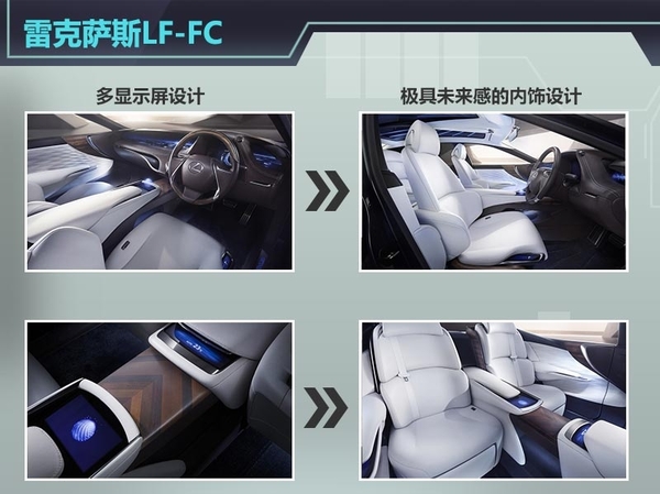 雷克薩斯推出LF-FC燃料電池車 東京車展發(fā)布 雷克薩斯推出LF-FC燃料電池車 東京車展發(fā)布