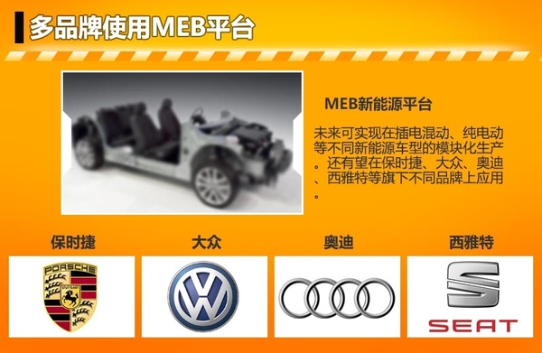 大眾汽車打造新能源平臺 續航里程達500公里 大眾汽車打造新能源平臺 續航里程達500公里