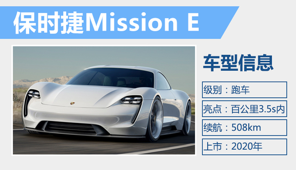 豪華品牌將推電動車電池續航超500公里