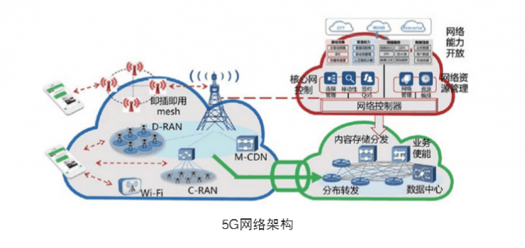國家為何如此重視石墨烯? 國家為何如此重視石墨烯?