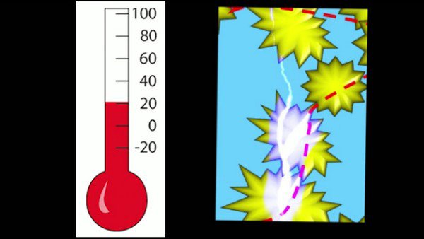 不用擔(dān)心再爆炸 新型鋰電池一旦過熱即自動(dòng)停止運(yùn)作 不用擔(dān)心再爆炸 新型鋰電池一旦過熱即自動(dòng)停止運(yùn)作