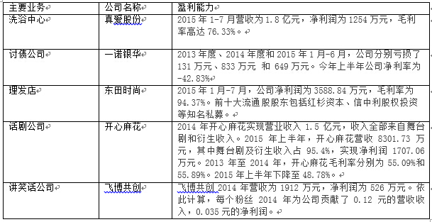 2015年中國新三板市場十大關鍵詞 2015年中國新三板市場十大關鍵詞
