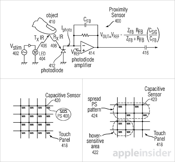 3D Touch后 蘋果還想帶給iPhone新的操控方式? 3D Touch后 蘋果還想帶給iPhone新的操控方式?
