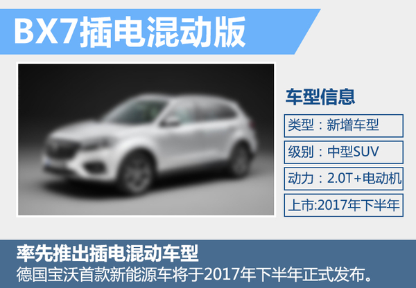 德國寶沃將推“電動”SUV 電池續航里程達250公里