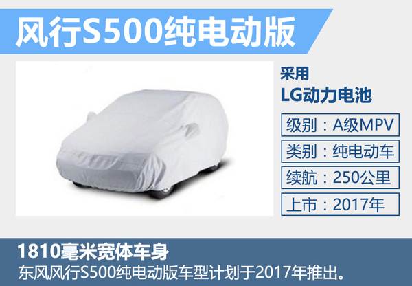 東風風行將推電動MPV  采用LG鋰電池 競爭普力馬EV