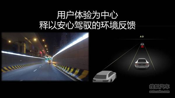 樂視車聯戰略ppt