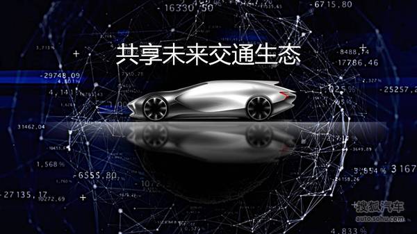 樂視車聯戰略ppt