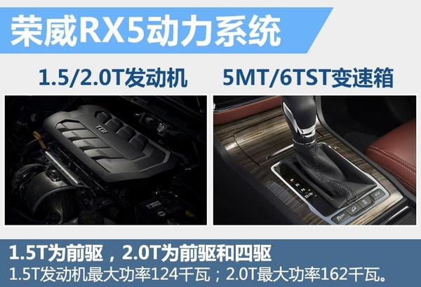 榮威“互聯網”SUV今日公開預售 搭10寸大屏 榮威“互聯網”SUV今日公開預售 搭10寸大屏