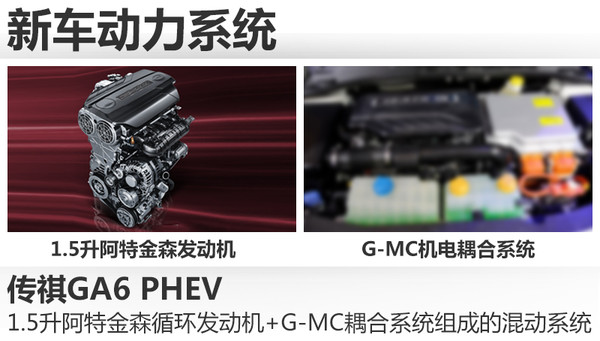 廣汽傳祺“電動車”實車曝光 旋鈕式換擋 廣汽傳祺“電動車”實車曝光 旋鈕式換擋