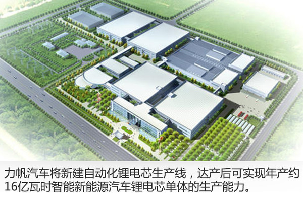 力帆將斥資28億元 加碼鋰電池/換電平臺