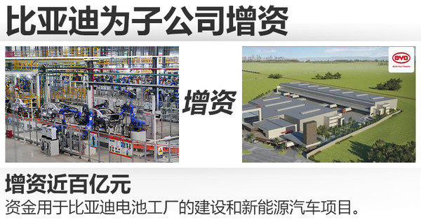 新款比亞迪唐將上市 純電動(dòng)續(xù)航100公里 新款比亞迪唐將上市 純電動(dòng)續(xù)航100公里